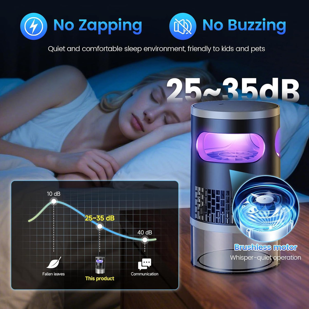 Smart Mosquito Killer Lamp with UV Light