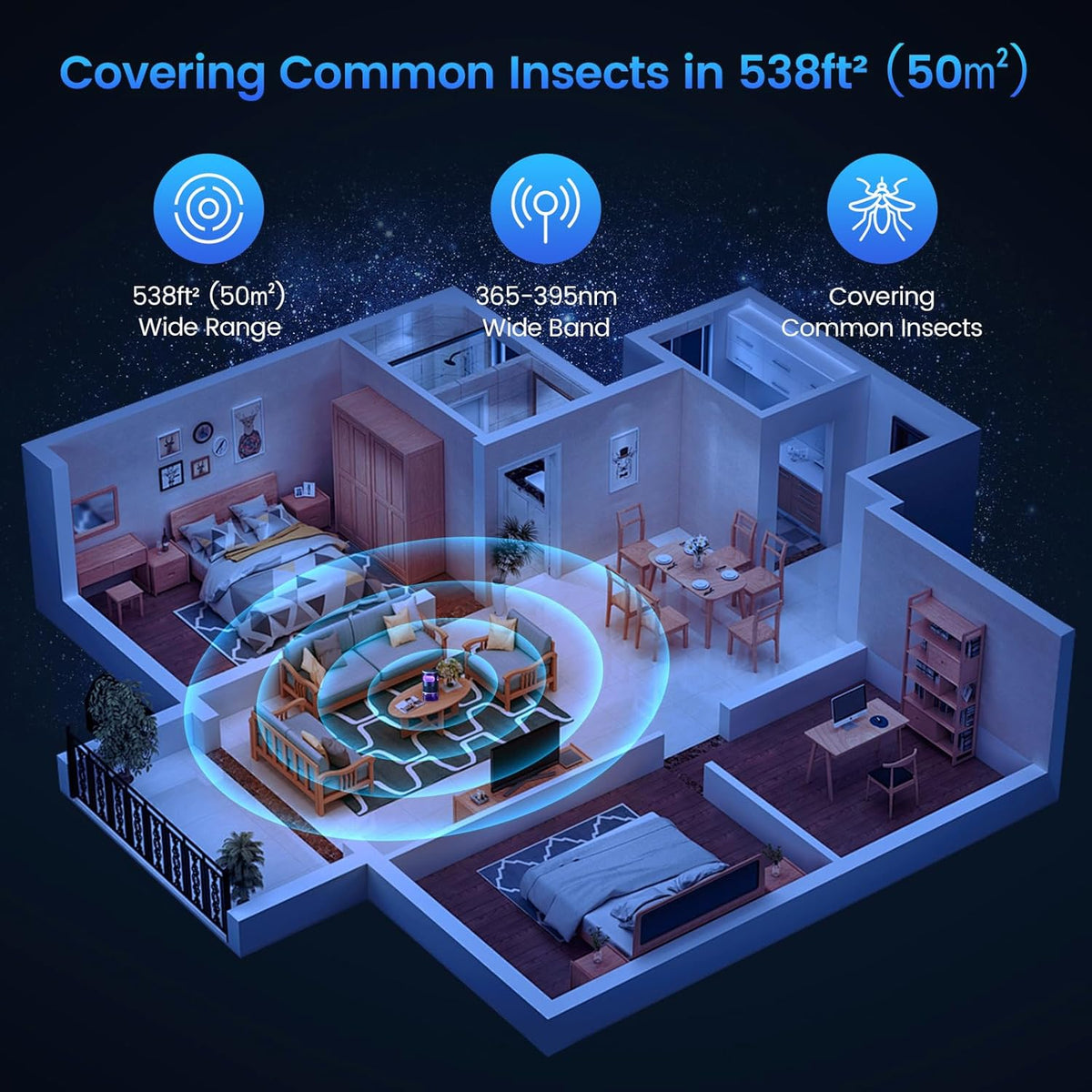 Smart Mosquito Killer Lamp with UV Light