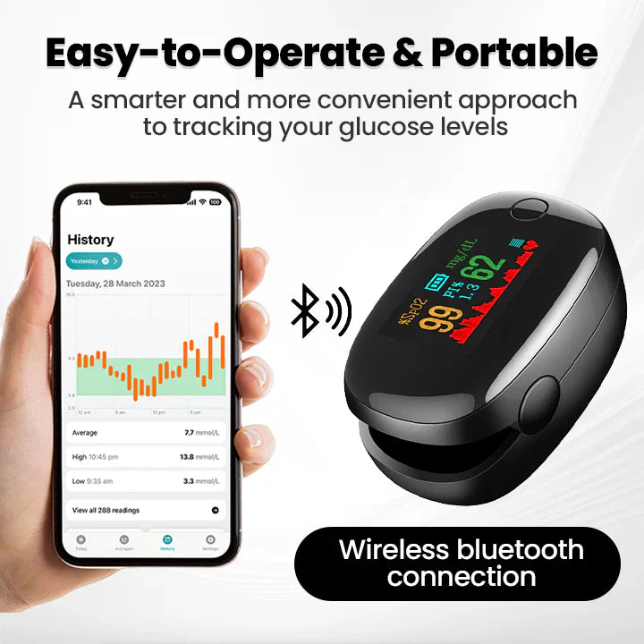 SugarSense 24/7 Smart Glucose Monitor – (Pack Of 2)