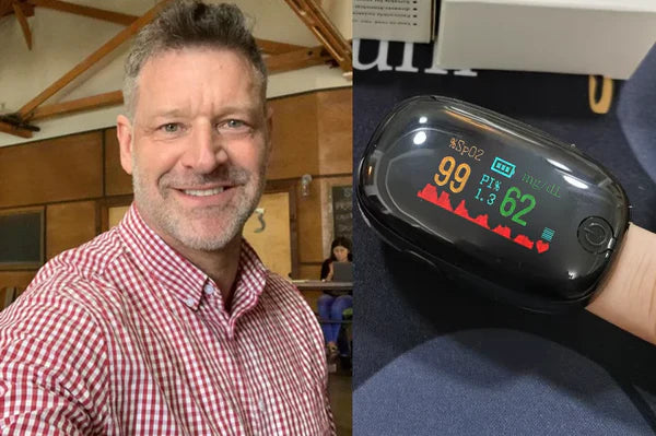 SugarSense 24/7 Smart Glucose Monitor – (Pack Of 2)