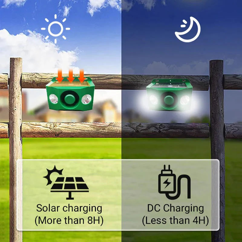 BUY 1 GET 1 FREE – Powerful Solar Predator Deterrent Lights for Enhanced Protection